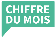 Chiffre-du-mois