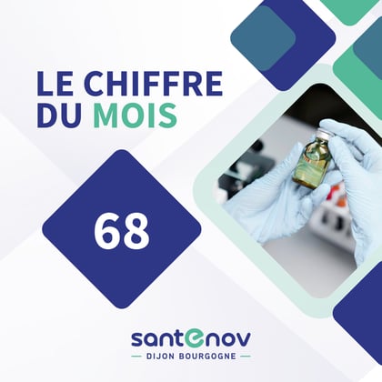 chiffre du mois santenov 68